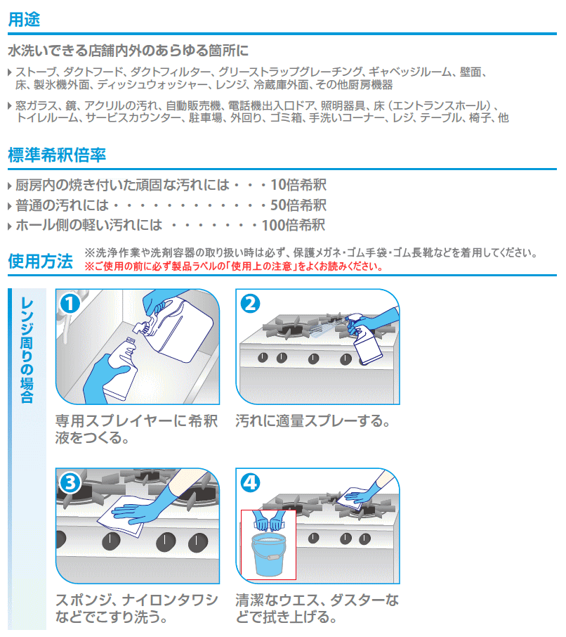 業務用 多目的洗剤「ミスターシーエス」の特徴