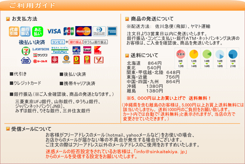 新・快適屋ご利用ガイド