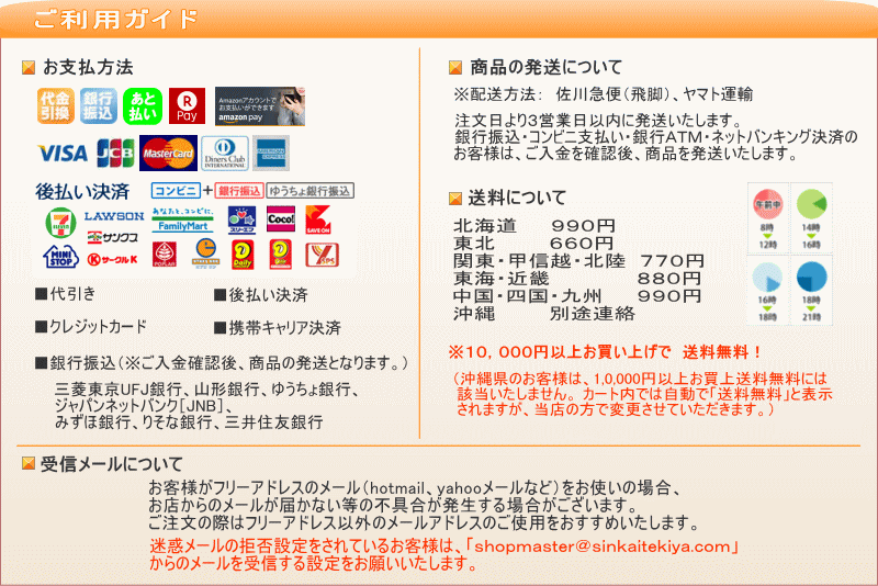 新・快適屋ご利用ガイド
