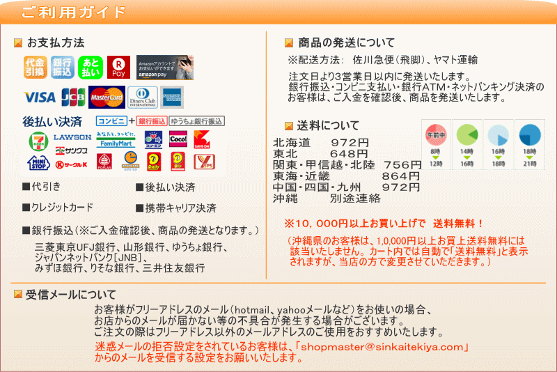 新・快適屋ご利用ガイド
